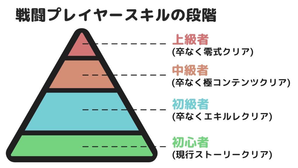 まとめ ごちゃんねる 「凹凸ちゃんねる 発達障害・生きにくい人のまとめ」